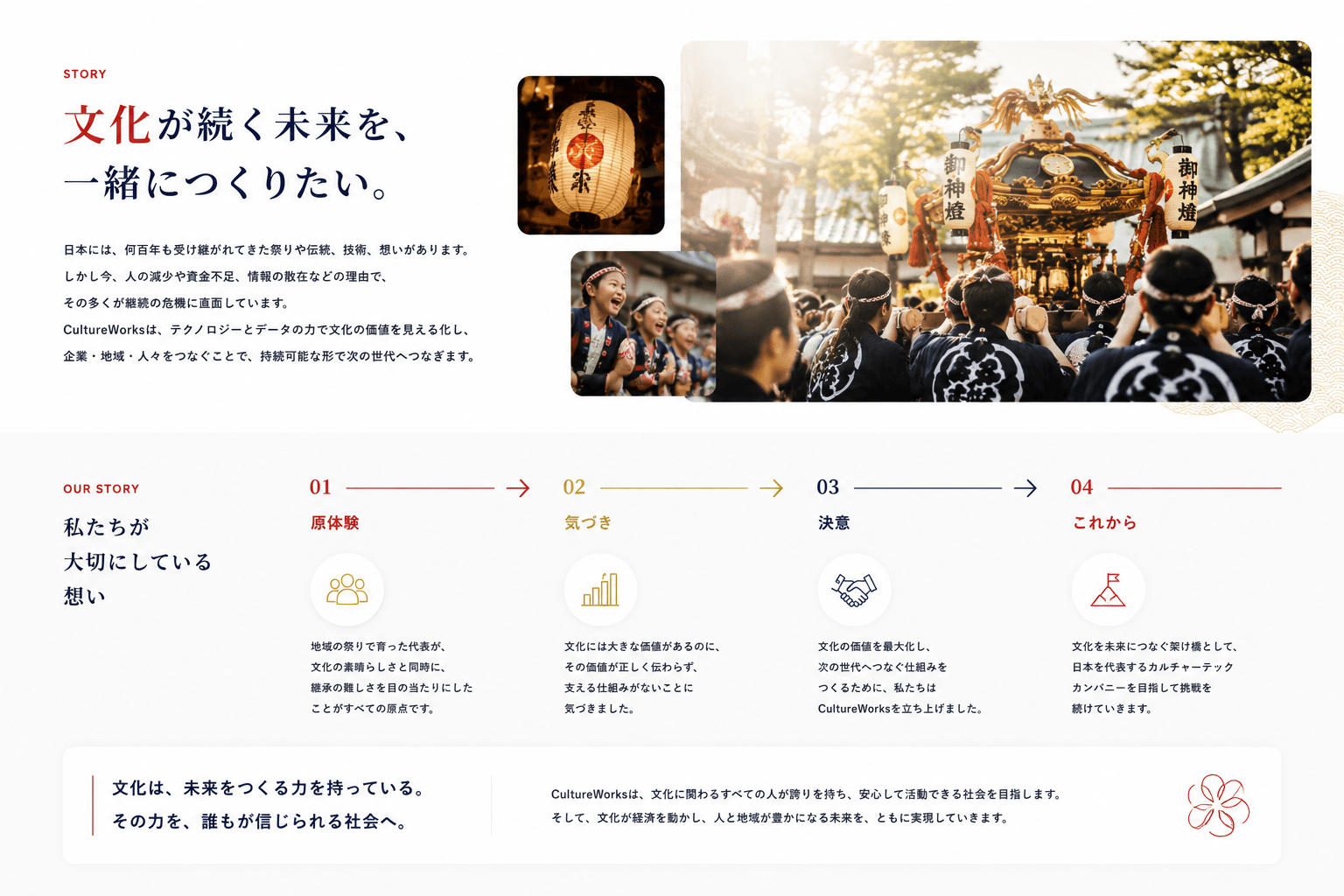 オフィス・活動イメージ